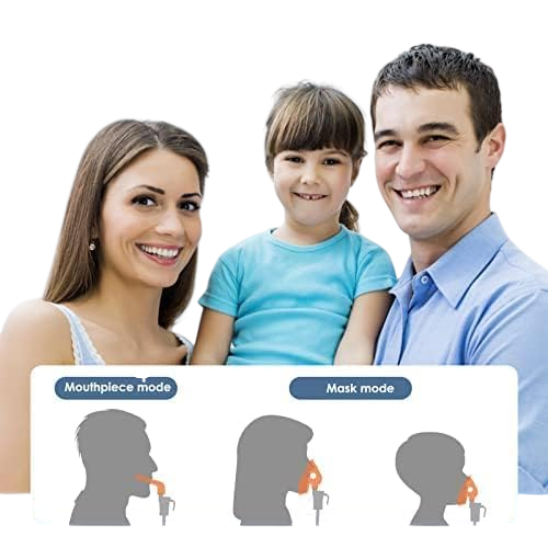 Nebulizador Nebulizador inteligente Dn02