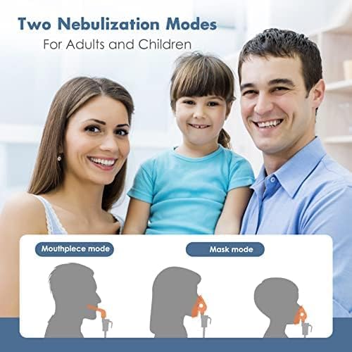 Nebulizador Nebulizador inteligente Dn02